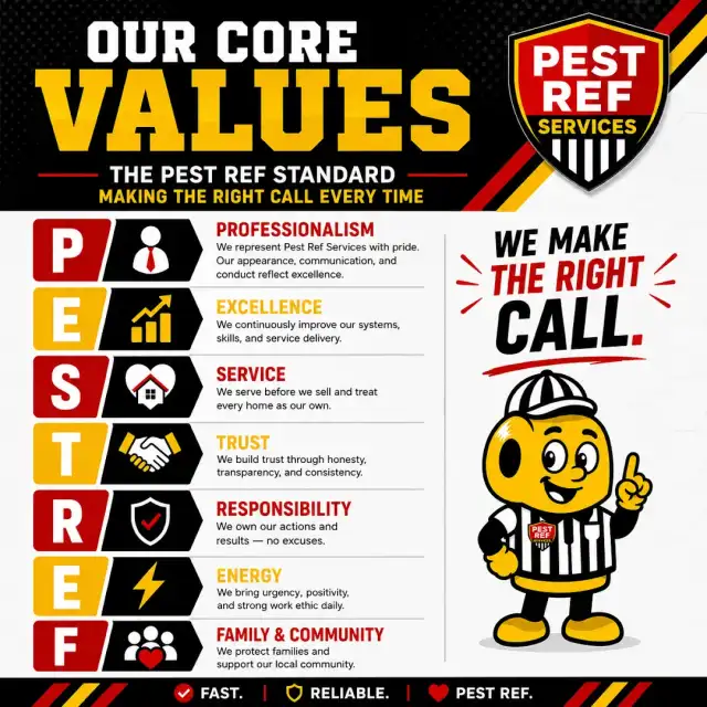 Pest Ref Services Inc. — Eustis